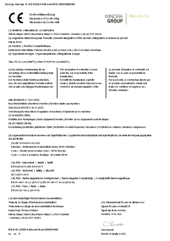 Winora_Sinus_FS_R5f_Pro_DoC